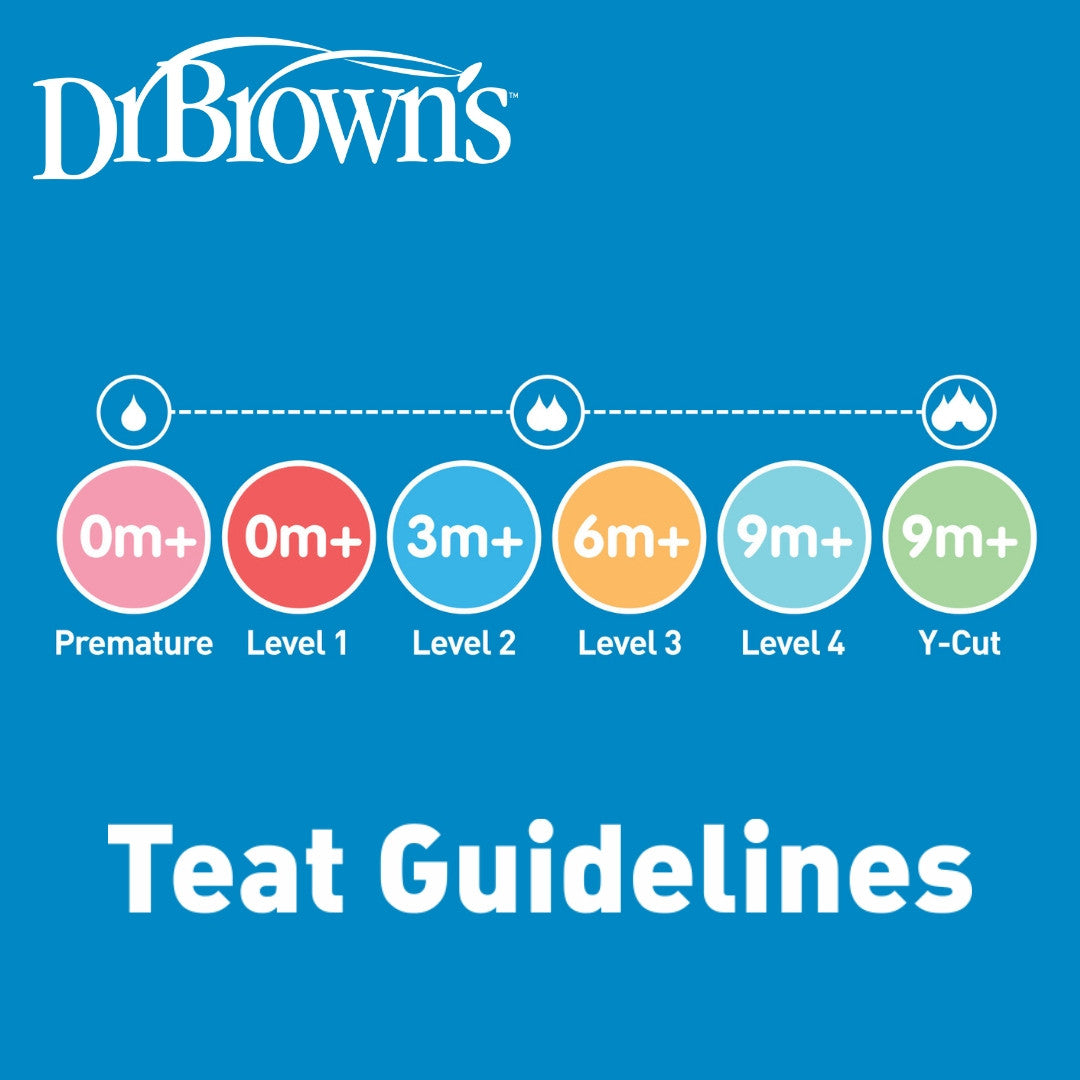 Dr Brown's Narrow Neck Options+ Level 2 Teats